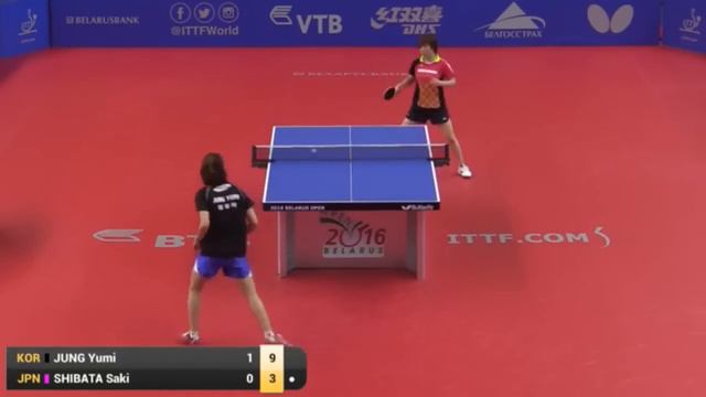 2016 Belarus Open Highlights: Jung Yumi vs Saki Shibata (U21-Final) смотреть онлайн