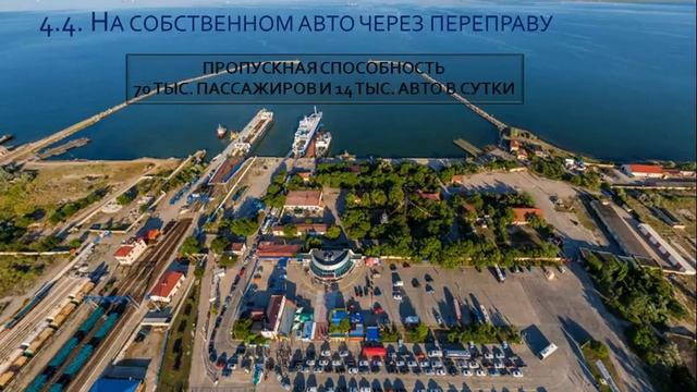 Как добраться в Крым - Сами в Крым и Рим смотреть онлайн