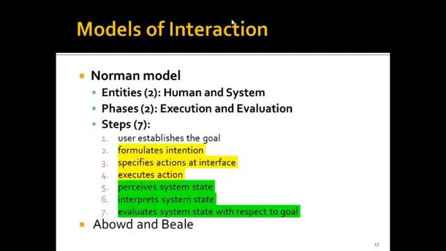 Interaction Models in HCI (I) | Donald Norman’s Model (DNM) Easy Explanation | Lecture 09 смотреть онлайн