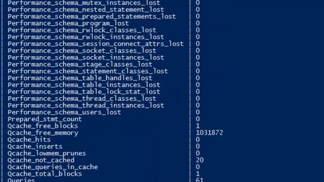 How to view MySQL server statistics смотреть онлайн