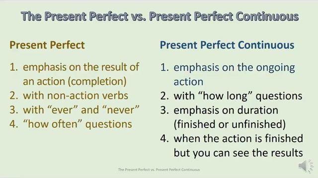 02 06 Present Perfect vs Present Perfect Progressive Lecture University of California, Irvine смотреть онлайн