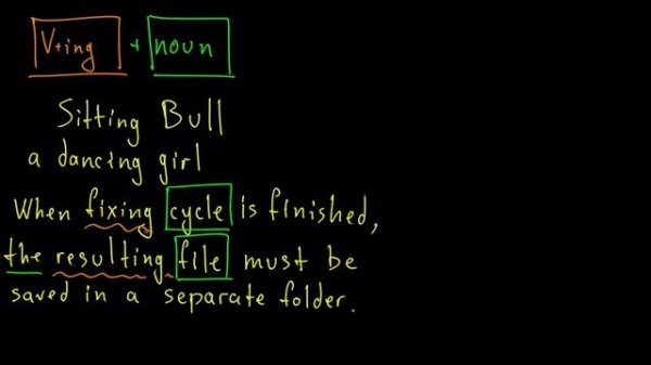 Participle Adjectives - что это