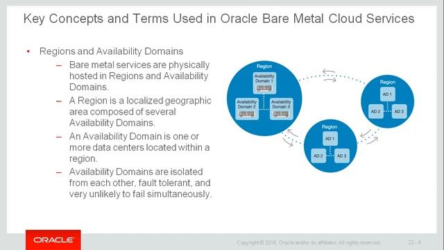 Oracle Bare Metal Cloud Services overview смотреть онлайн