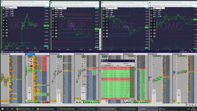 163 мин Торговли ч.13 смотреть онлайн