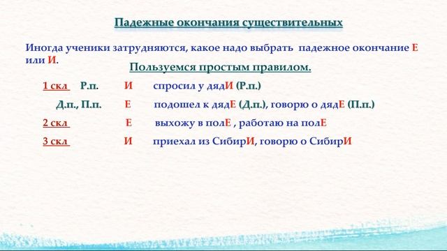 Русский язык 5 класс смотреть онлайн