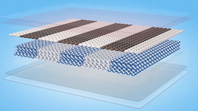 Умный матрас Hilding IQ X-Pro смотреть онлайн