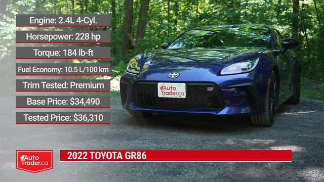 2022 Toyota GR86 Review: You Say You Want an Evolution смотреть онлайн