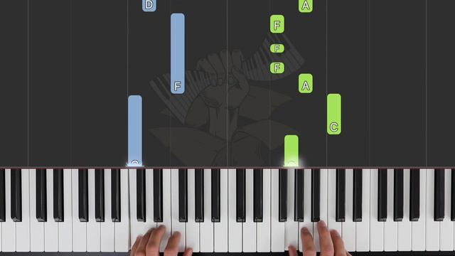 Allegretto / TRINITY Piano Initial Grade 2021-2023 / Synthesia Piano tutorial смотреть онлайн