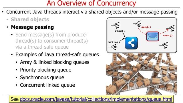Background on Java Concurrency and Parallelism (Part 1) смотреть онлайн
