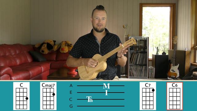 5 Day Series | Ukulele Fingerpicking Patterns | Day 2 | Tutorial + Play Along смотреть онлайн
