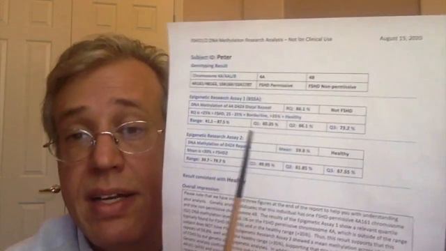 Understanding your FSHD research test results (long version) (For tests done before May 2021) смотреть онлайн