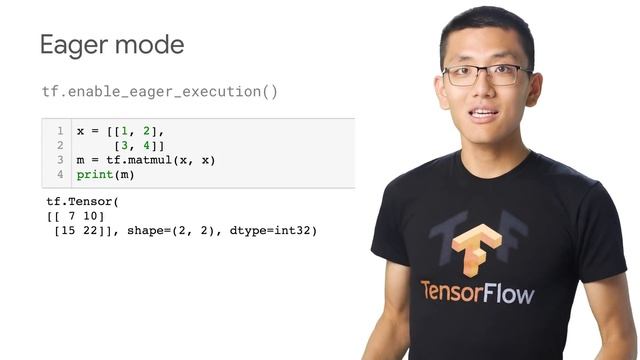 TensorFlow Eager Mode смотреть онлайн