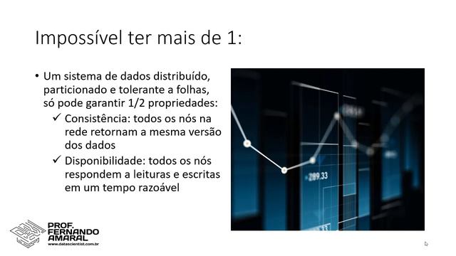 Introdução a Engenharia de Dados - pt6 - Teorema CAP смотреть онлайн