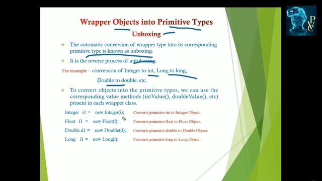 Wrapper classes in Java смотреть онлайн
