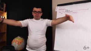 Как правильно снимать видео мастер класс по рукоделию? Сценарий для мастер класса на YouTube