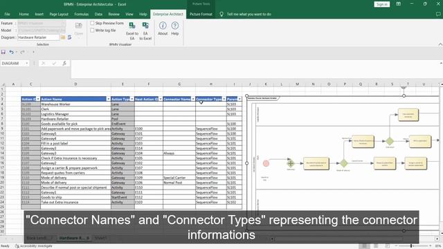 Excel BPMN Visualizer смотреть онлайн
