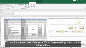 Excel BPMN Visualizer