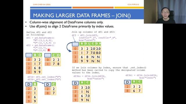 Python Programming - Data Analytics T05 - Concat, Merge and Join (Part 3/5) смотреть онлайн