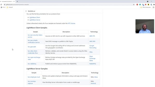 Github Overview смотреть онлайн