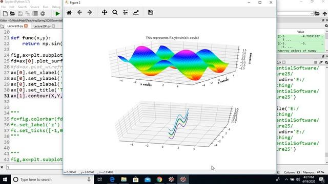 Python-Programming Matplotlib(Lecture#3) смотреть онлайн