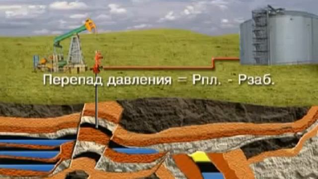 Геология нефти и газа основа нефтяной промышленности, часть 2 смотреть онлайн