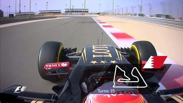 The History Of The Bahrain Grand Prix смотреть онлайн
