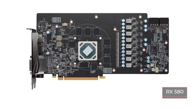 Видеокарта Geforce GTX 1650 SUPER Vs Radeon RX580. Сравнение!
