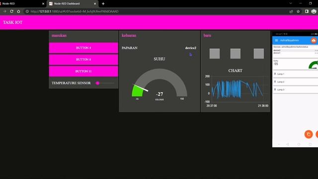 LAB 4 NODE RED DASHBOARD (PBL 2) смотреть онлайн