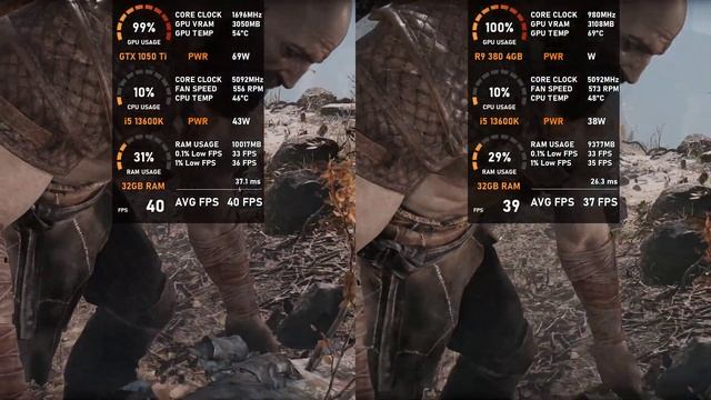 GTX 1050 Ti vs R9 380 4GB - Test in 10 Games (Tested in 2023) смотреть онлайн