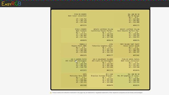 How to Make a DIY Color Checker... Sort of... смотреть онлайн