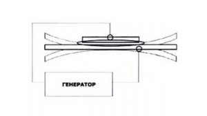 Звуковые пьезоизлучатели Jl World