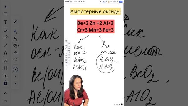 Амфотерные оксиды, химические свойства. Химия смотреть онлайн