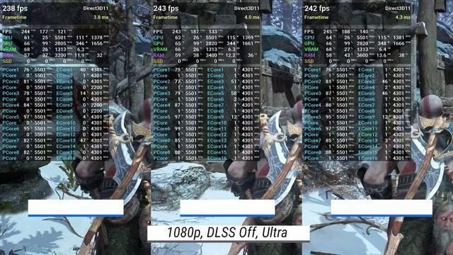 DDR5-7200 Vs DDR5-6800 Vs DDR5-6400 W/ I9-13900KF + RTX 4090: Tets In 4 Games At 1080p