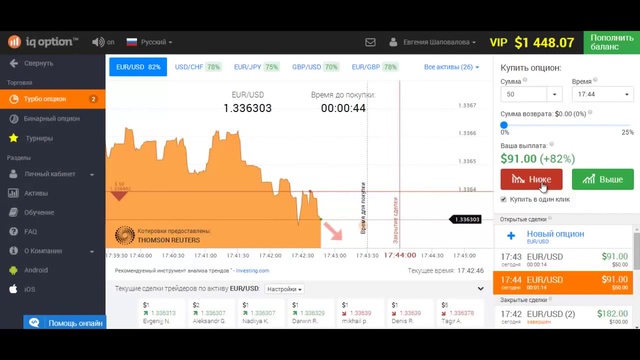 Беспроигрышная стратегия IQ Option,Заработок на опционах