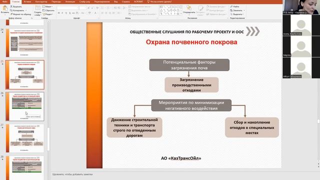 1. Инициатор: АКЦИОНЕРНОЕ ОБЩЕСТВО "КАЗТРАНСОЙЛ" смотреть онлайн