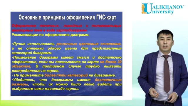 4 Основные принципы оформления ГИС карт смотреть онлайн
