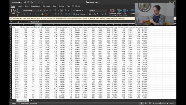 I FIGURED it out - You Can PREDICT What Others will Wager on PancakeSwap Predictions смотреть онлайн