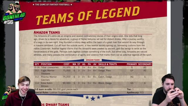The Bonehead Podcast #56 - Teams of Legend & Jim and Bob’s League Rules смотреть онлайн