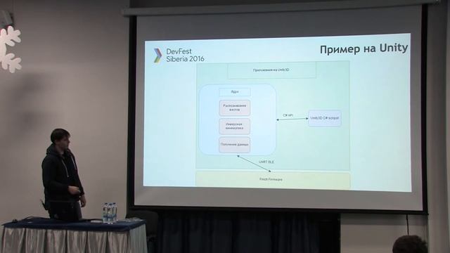 Чего нам не хватало в AndroidVR или как запилить свой контролер - Даниил Гончаров, GDG Perm 2016 смотреть онлайн
