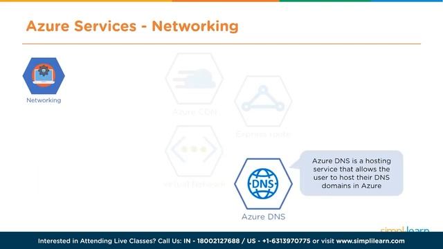 ? Cloud Computing Course 2023 | Cloud Computing Tutorial For Beginners 2023 | Simplilearn смотреть онлайн