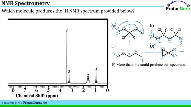 Proton Guru Practice VII.7: Basic Proton NMR Problems смотреть онлайн