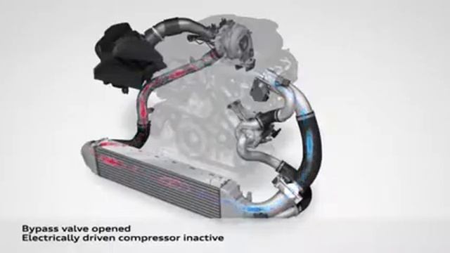 Audi V6 diesel met elektrische Biturbo смотреть онлайн