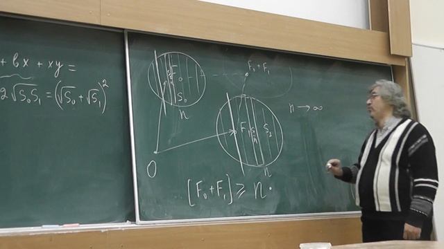 6 Неравенство Брунна-Минковского и неравенство о площади и периметре смотреть онлайн