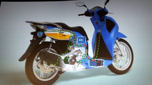 Honda SH150 смотреть онлайн