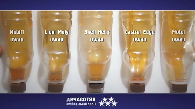 Тест масел 0W40 на морозоустойчивость смотреть онлайн