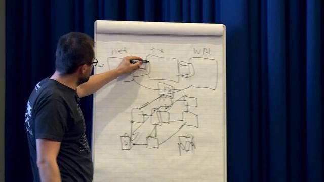 Мастер-класс "Что особенного в СУБД для данных в оперативной памяти" (К.Осипов) смотреть онлайн