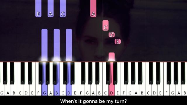 Lana Del Rey - Did you know that there's a tunnel under Ocean Blvd | Piano Tutorial смотреть онлайн
