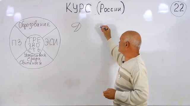 22. КУРС (России). Отнимание Трезвости. Три корыстных интереса смотреть онлайн