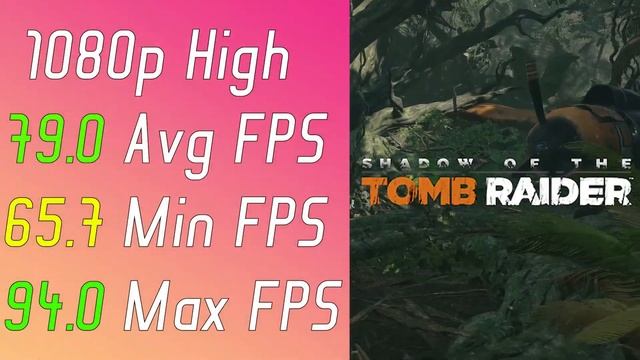 i7-4790, but for 45$ LESS! Xeon E3-1270 V3 Gaming Benchmarks in 2020! (12 Games tested) смотреть онлайн