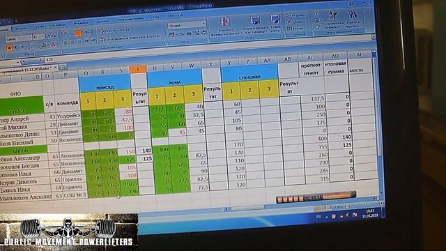 Открытый Чемпионат ГО Спасск Дальний по пауэрлифтингу 2019 2й поток мужчины 59,66,74 и 83 смотреть онлайн